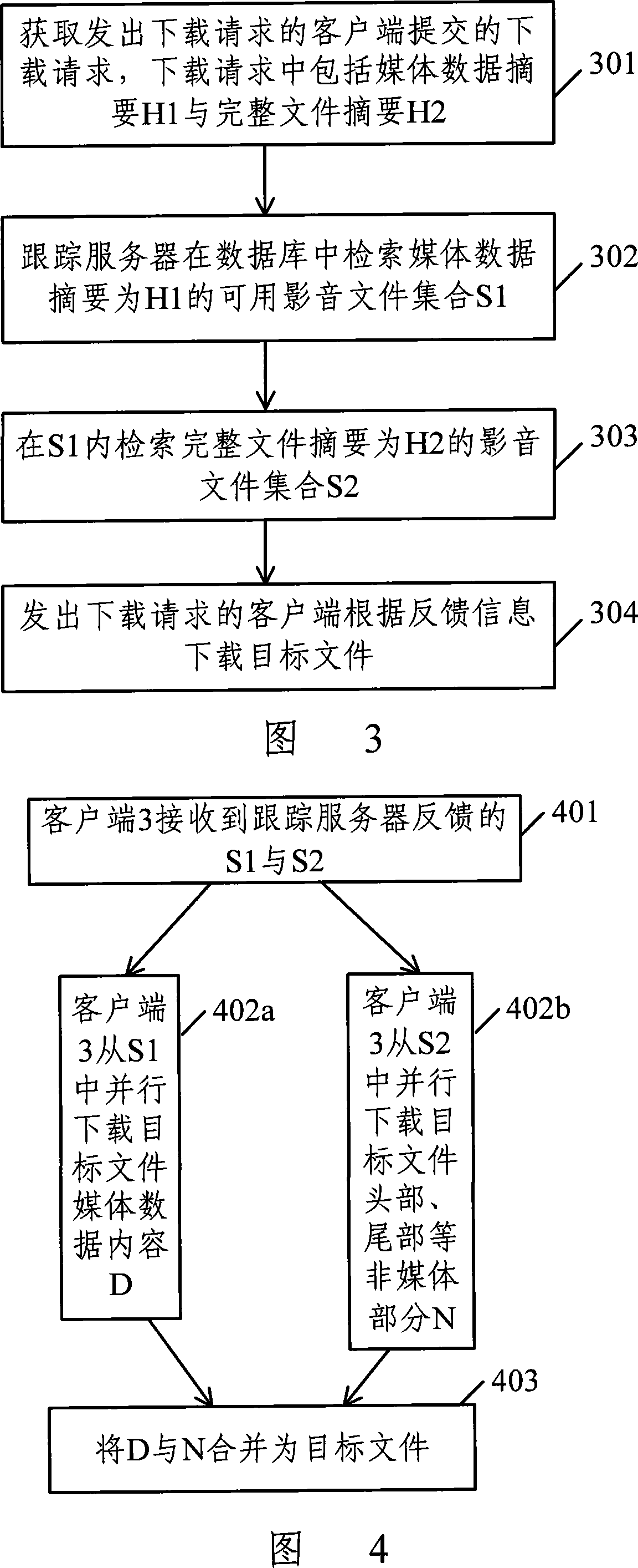 Video/audio file multi-source download method and device