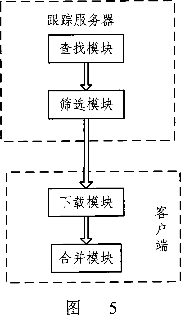 Video/audio file multi-source download method and device