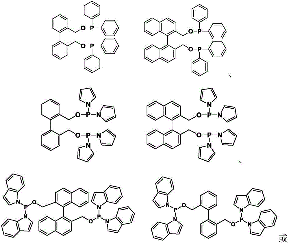 Catalyst used for hydroformylation of olefin, and preparation method and application thereof