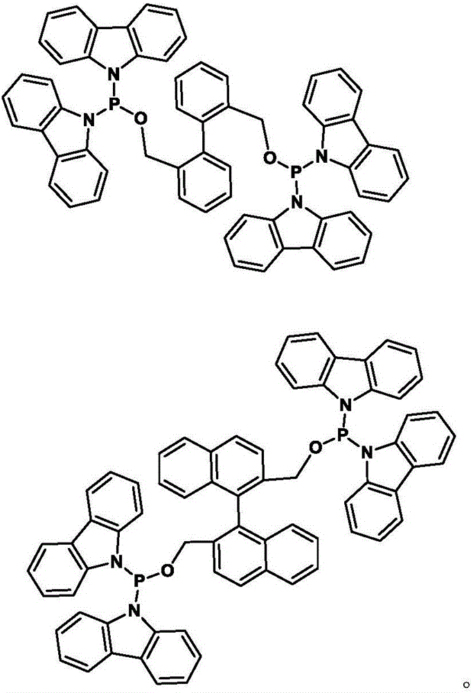 Catalyst used for hydroformylation of olefin, and preparation method and application thereof