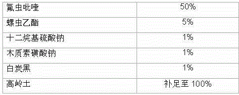 Insecticidal composition and agricultural insect control method