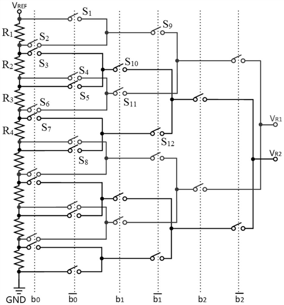 Conversion circuit based on resistance voltage division and capacitance integration and digital-to-analog converter