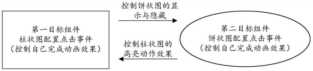 Decentralization event registration method and device, electronic equipment and storage medium