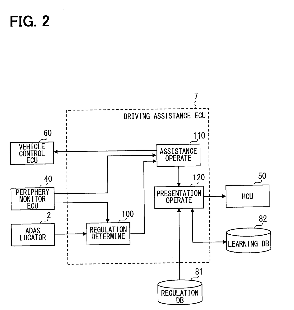 Driving assistance apparatus