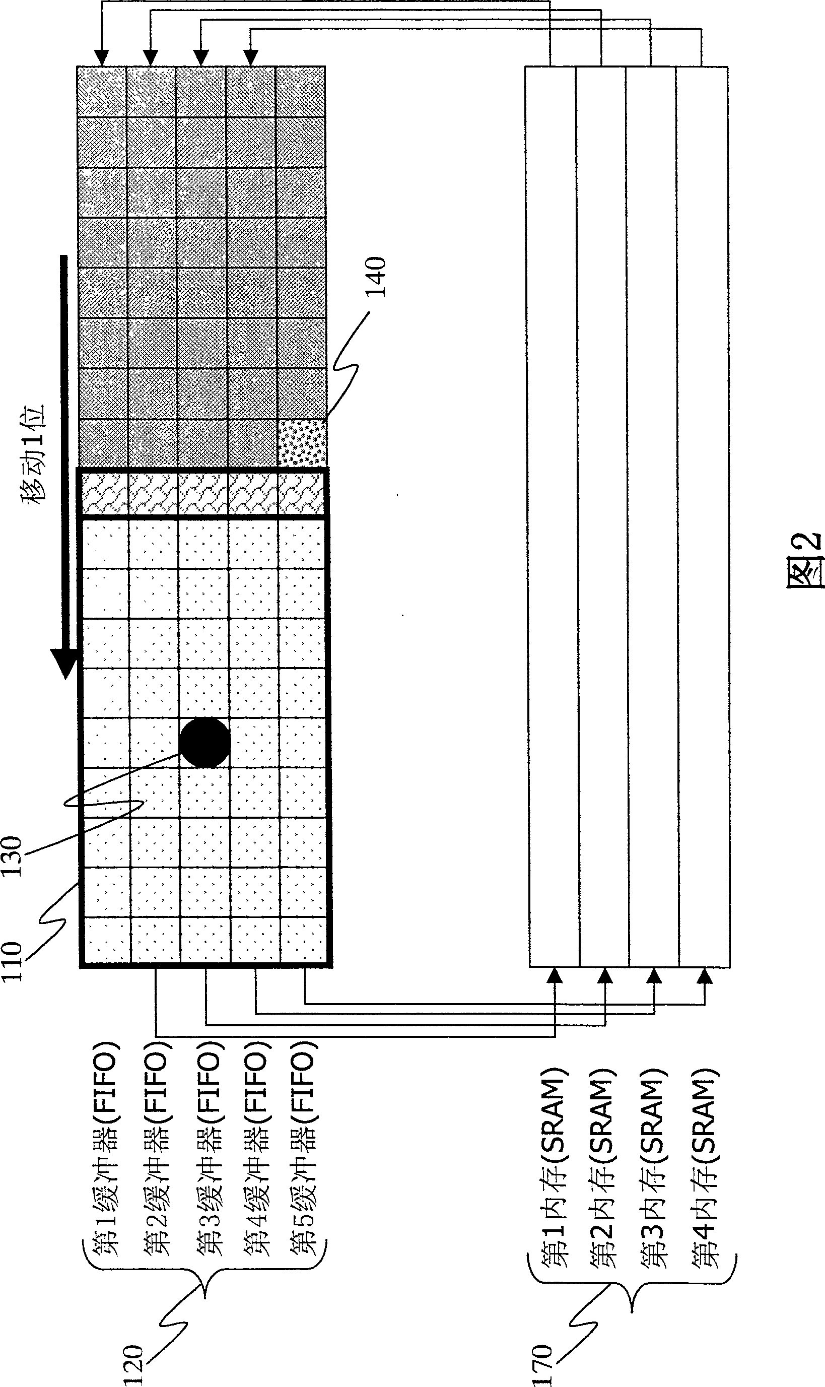 Method for reducing internal storage consumption inedge enhancement for multi-output pixed device