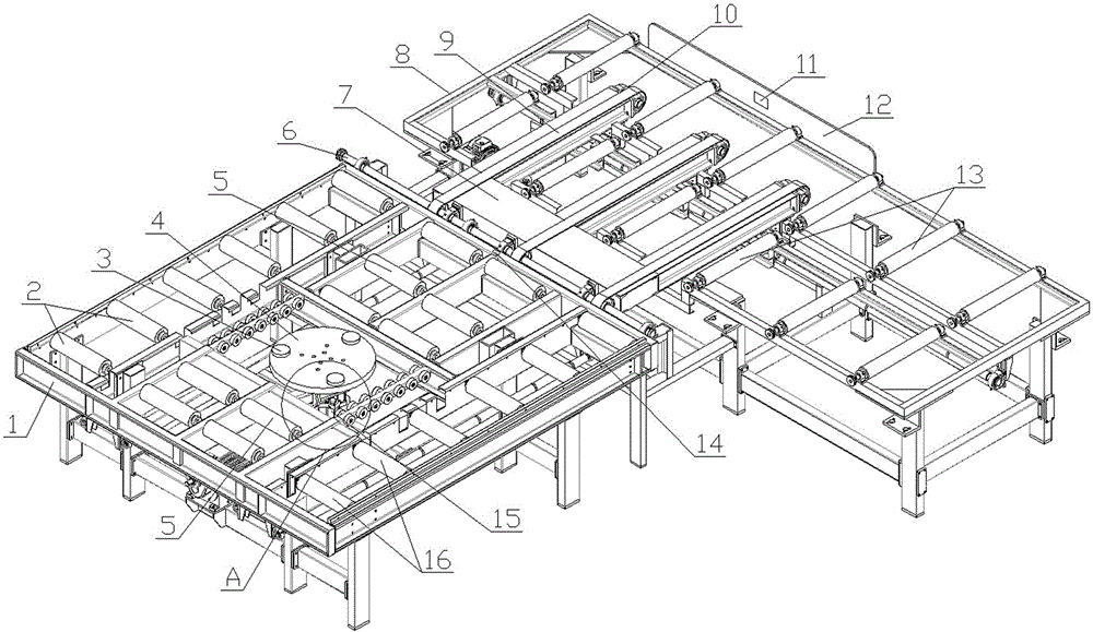 90-degree plate rotating machine