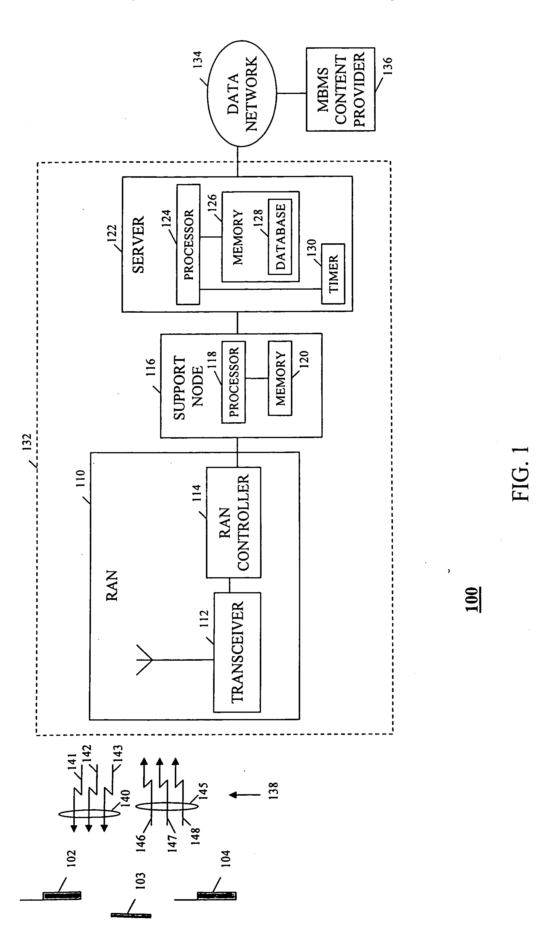 Method and apparatus for assigning temporary mobile group identity in a multimedia broadcast/multicast service