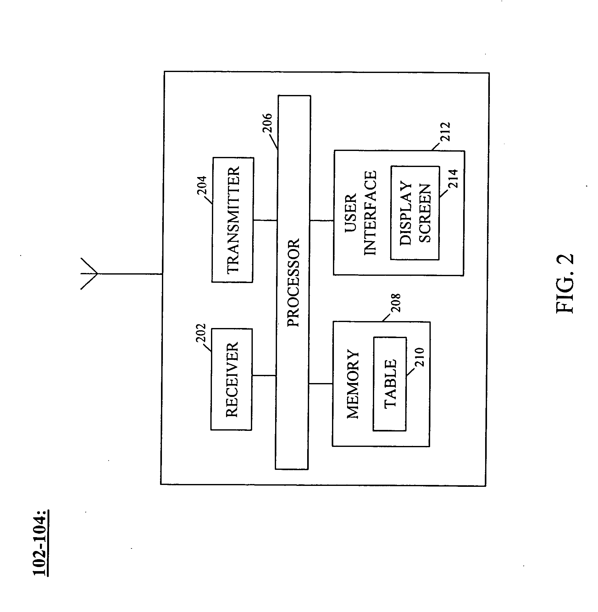 Method and apparatus for assigning temporary mobile group identity in a multimedia broadcast/multicast service