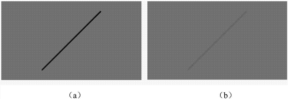 Visible light blind guiding system based on time domain mental visual modulation, and hiding method