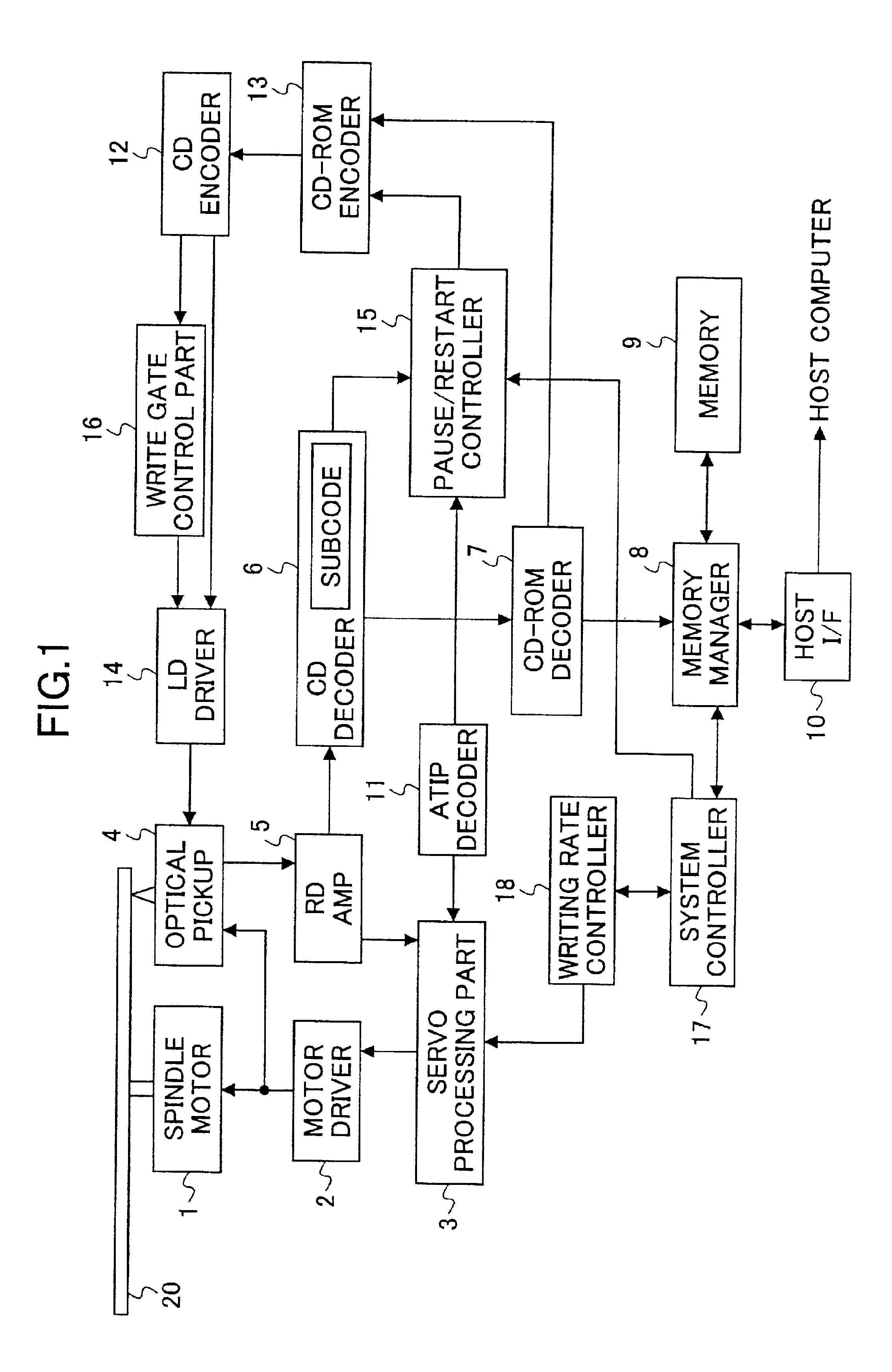 Information recording apparatus and method for controlling data writing rate based on data transfer rate so as to improve data writing performance