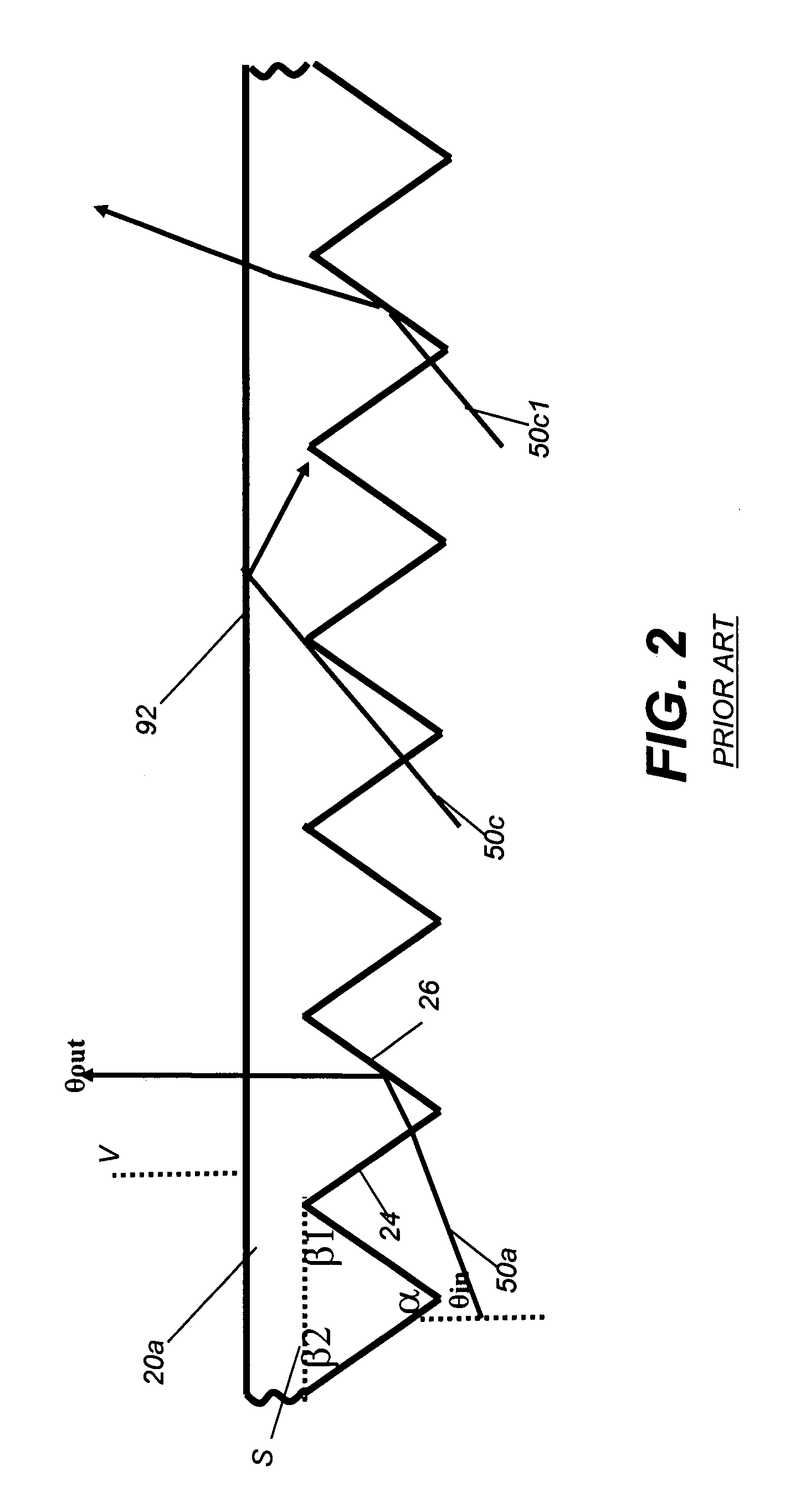 Turning film having multiple slopes