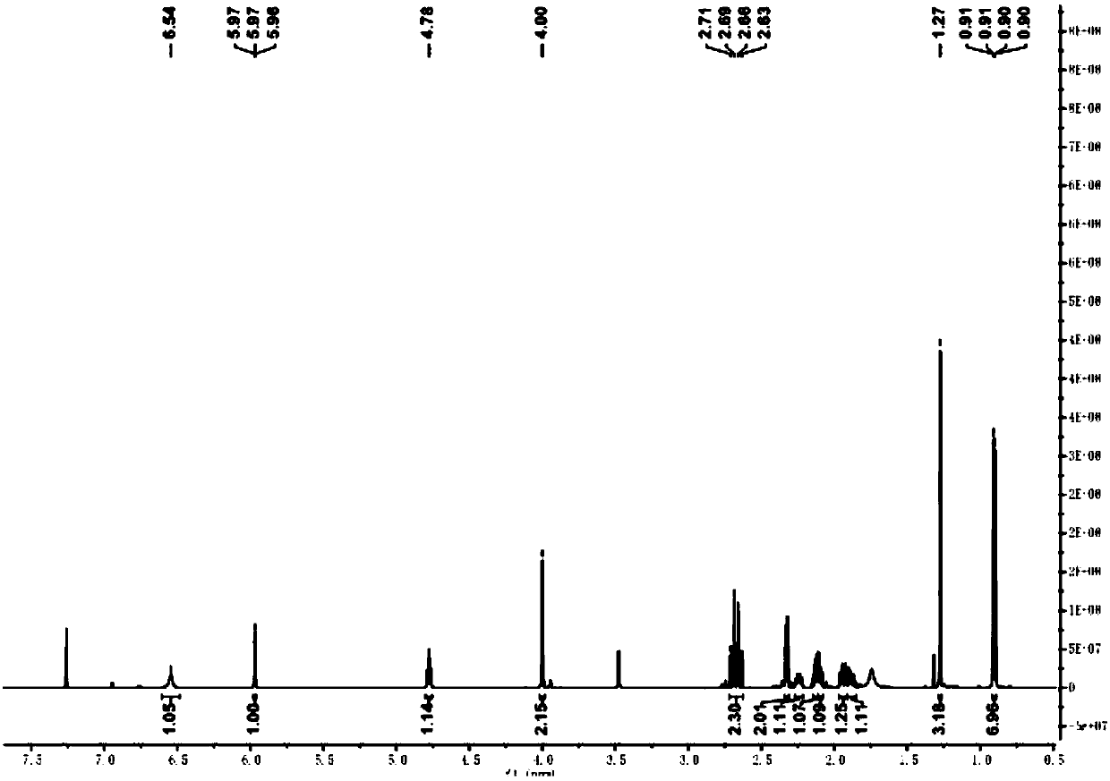 Two new alkaloids and preparation method thereof, and applications of two new alkaloids in preparation of anti-MRSA antibacterial agents