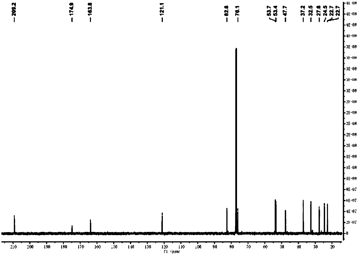 Two new alkaloids and preparation method thereof, and applications of two new alkaloids in preparation of anti-MRSA antibacterial agents