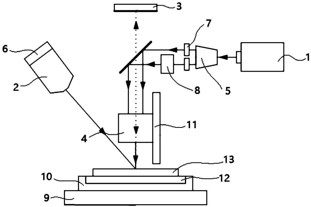 Wafer cutting device and method for jet assisted laser plasma