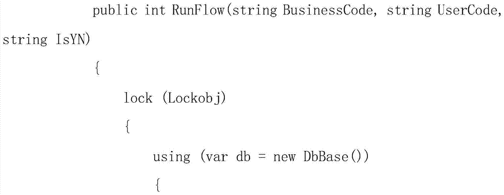 Intelligent configurable workflow engine and implementation method therefor