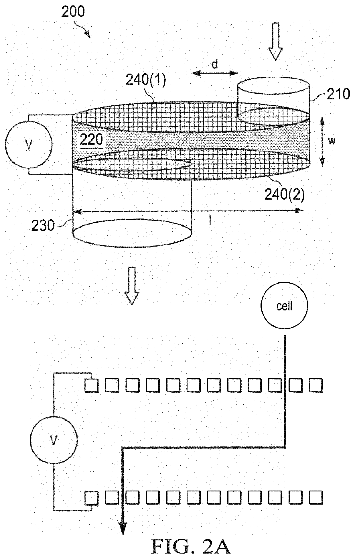 Methods of preparing cancer treatments and methods of treating cancer