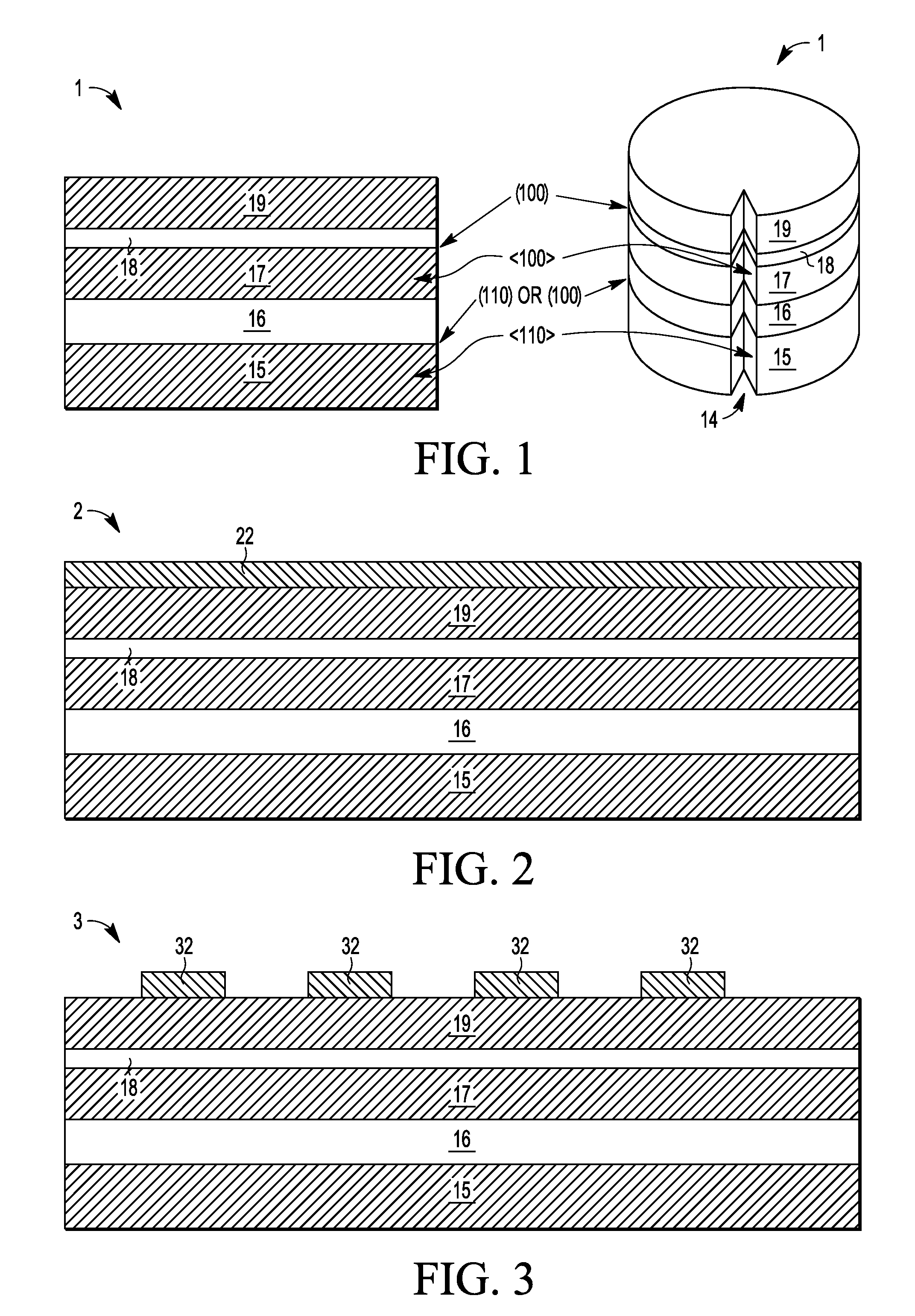 FinFET Formation with a Thermal Oxide Spacer Hard Mask Formed from Crystalline Silicon Layer