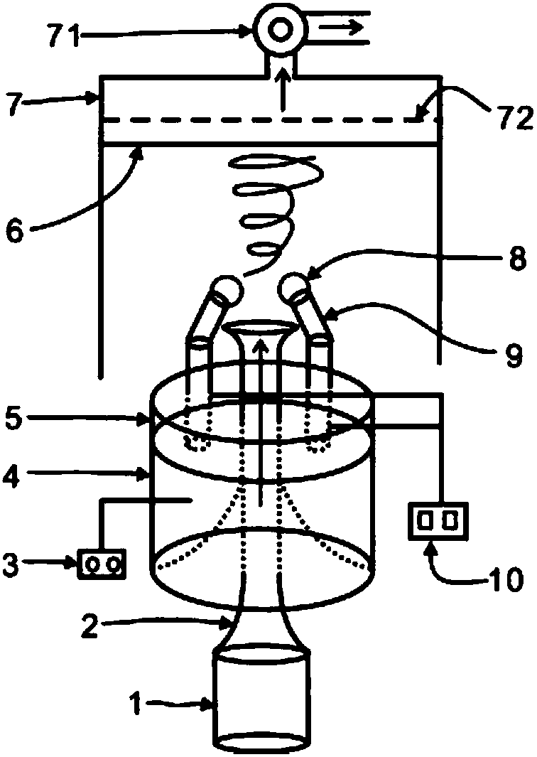 A multi-nozzle air bubble spinning device