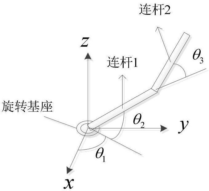 Quadruped robot single-leg trajectory tracking control method and system