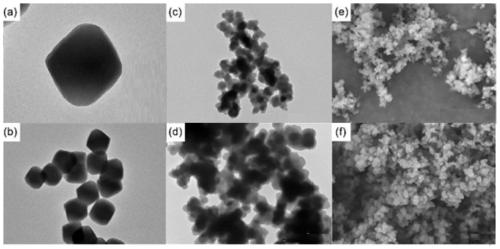 Quercetin surface imprinted polymer and application thereof