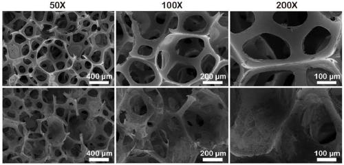 Flame retardant polyurethane sponge, preparation method and application thereof