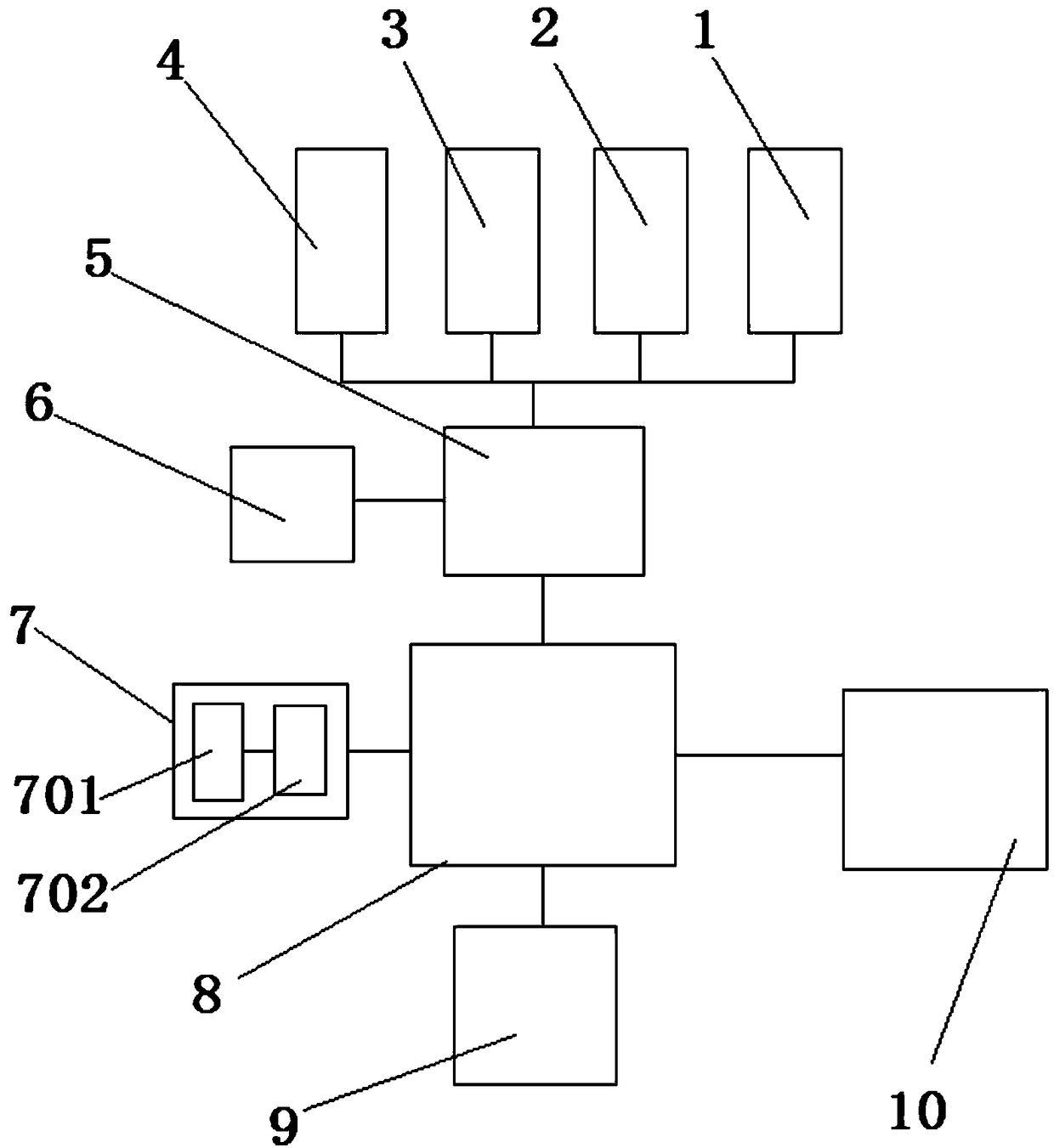 Mining motor fault early warning system