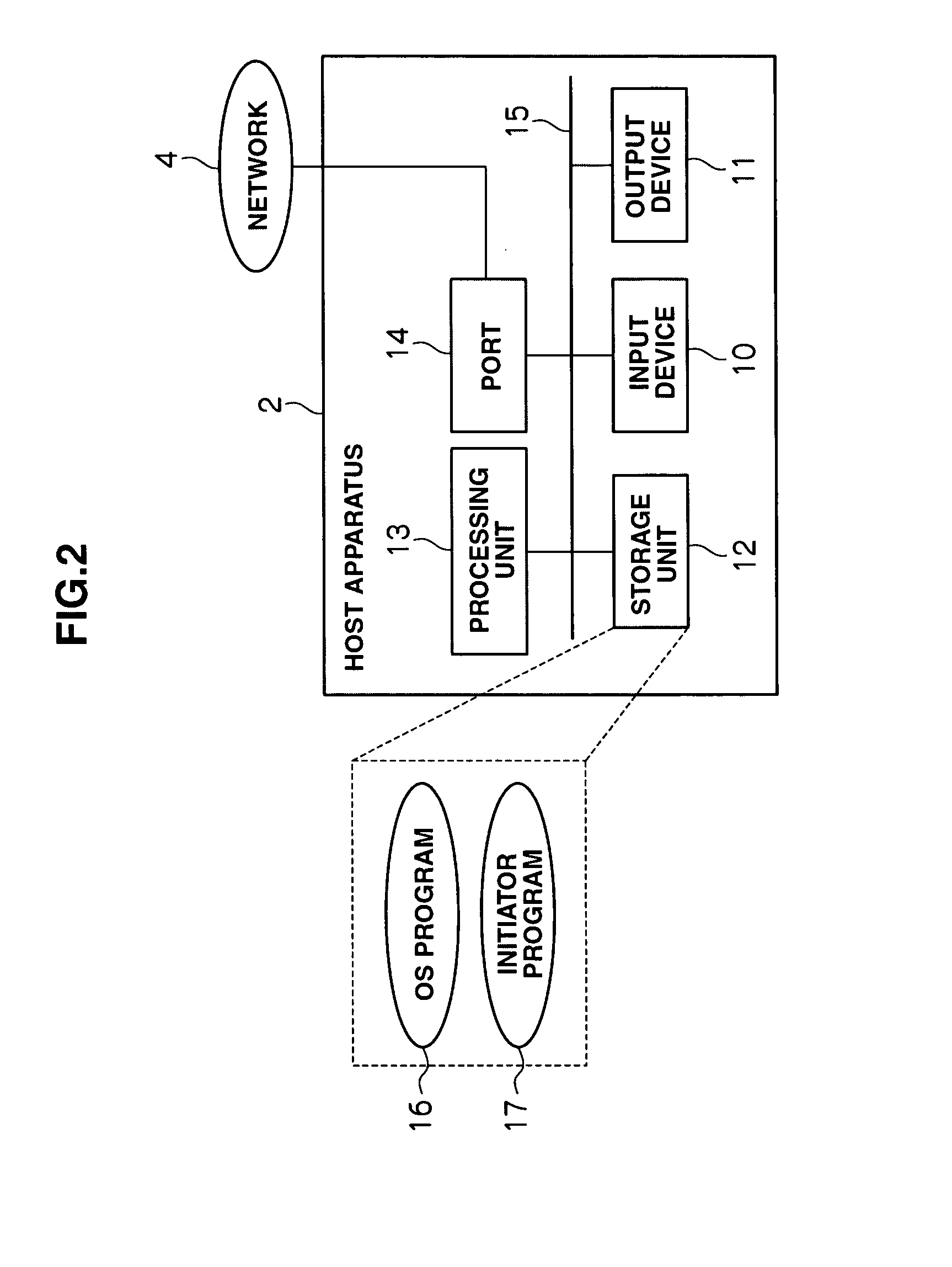 Backup apparatus and backup method