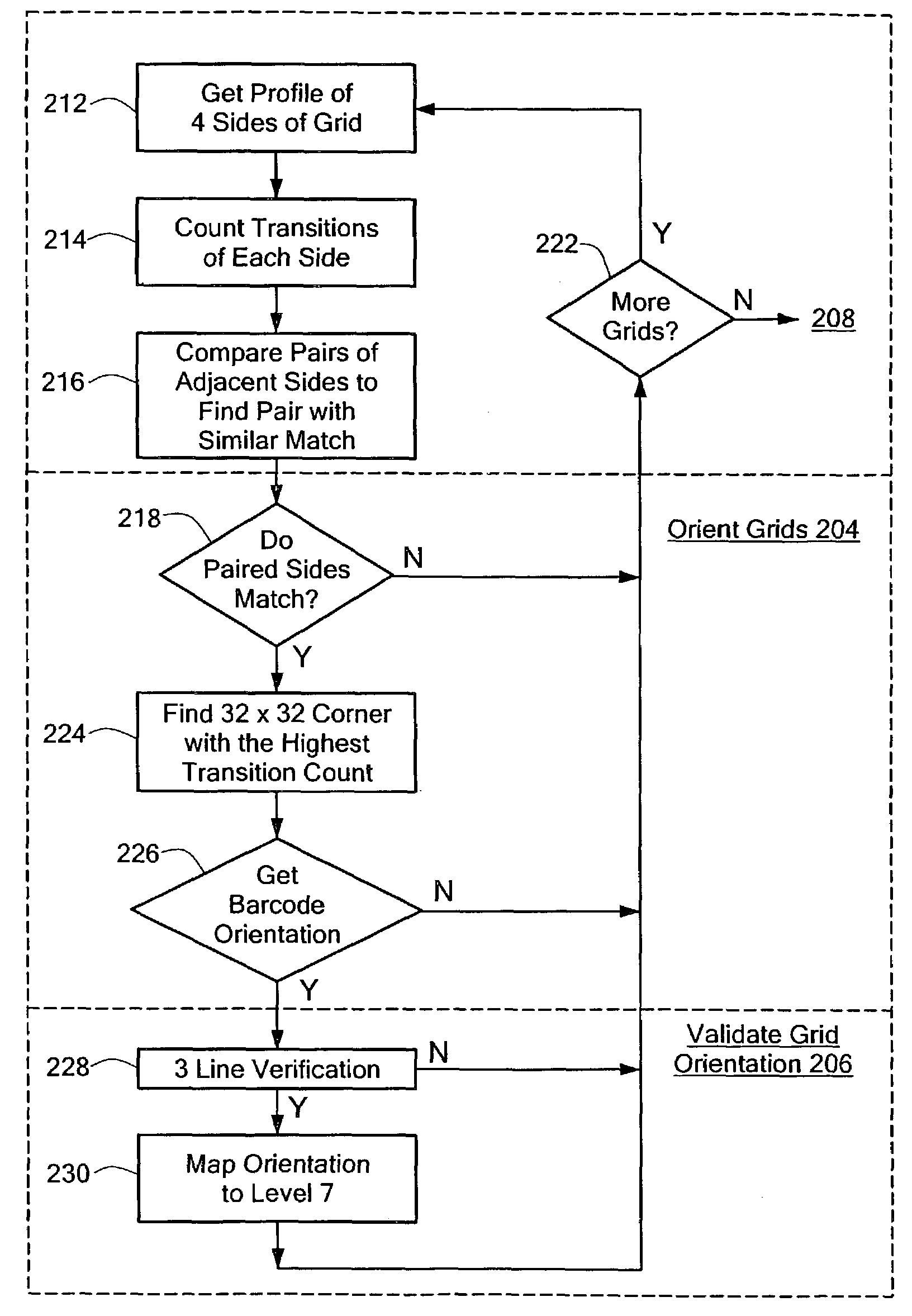 Barcode detection system