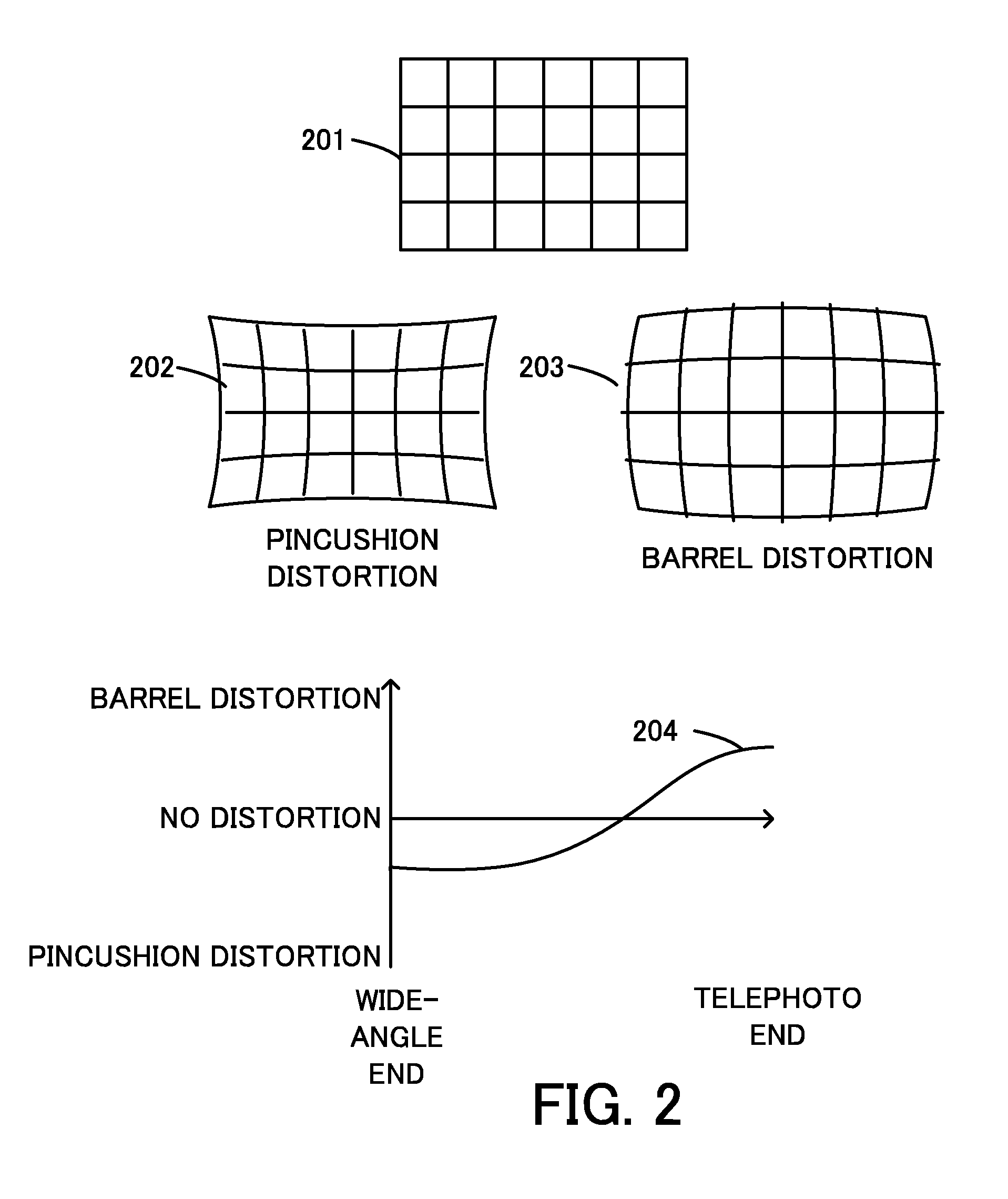 Image processing apparatus, image pickup apparatus, and image processing   method