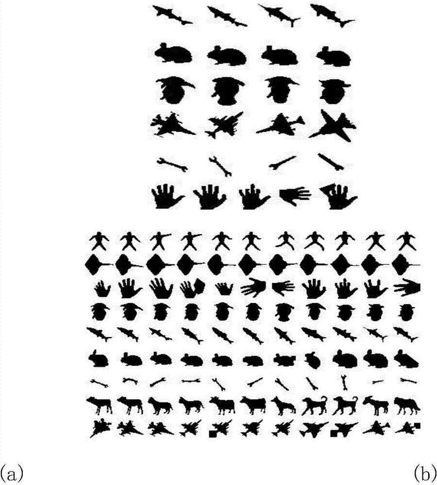 Rapid graph matching and recognition method based on skeleton graphs