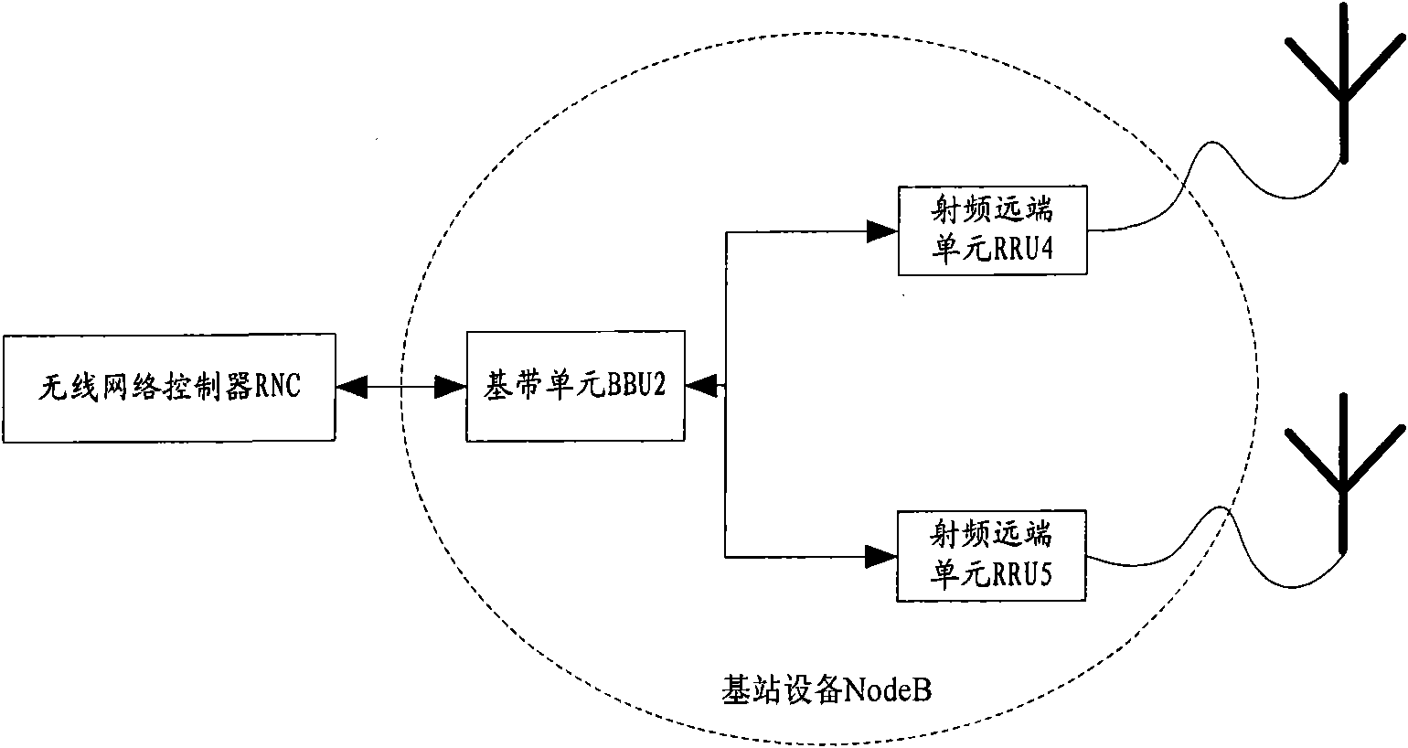 Distributed link system of base station and link protecting method thereof