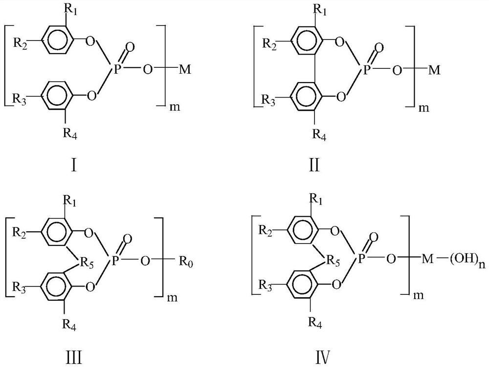 Preparation method and application of polyhedral oligomeric silsesquioxane loaded substituted aryl heterocyclic phosphate or salt nucleating agent