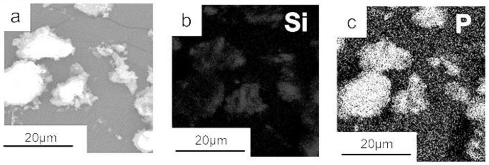 Preparation method and application of polyhedral oligomeric silsesquioxane loaded substituted aryl heterocyclic phosphate or salt nucleating agent