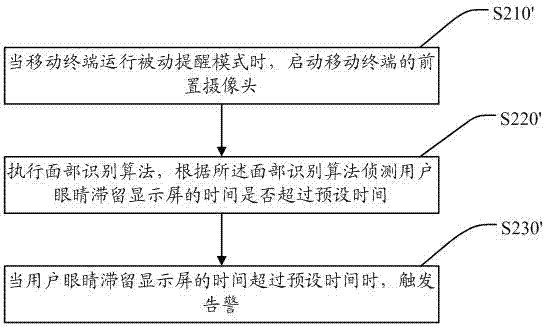 Traffic safety reminding method, mobile terminal and traffic safety reminding system