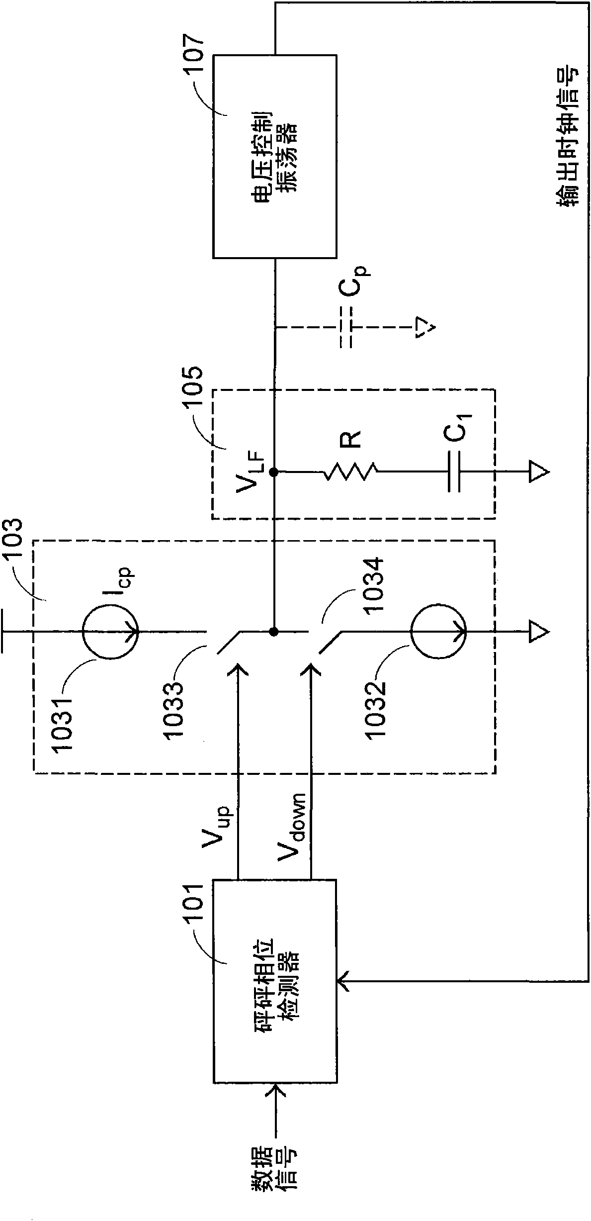 Clock data restorer