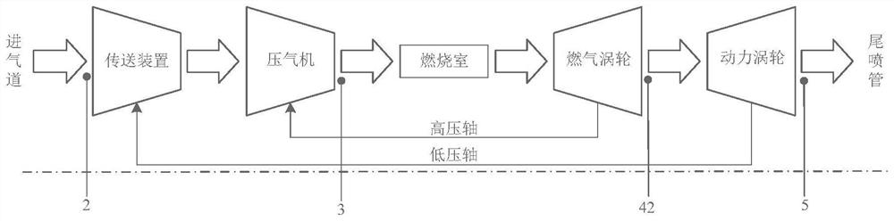 Aero-engine fault detection method based on IHPSO-KMSVDD