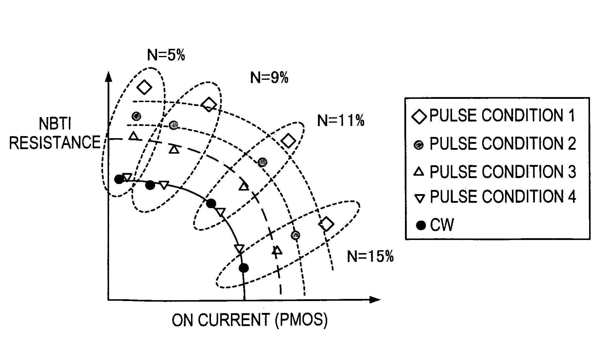 Plasma processing method and computer storage medium