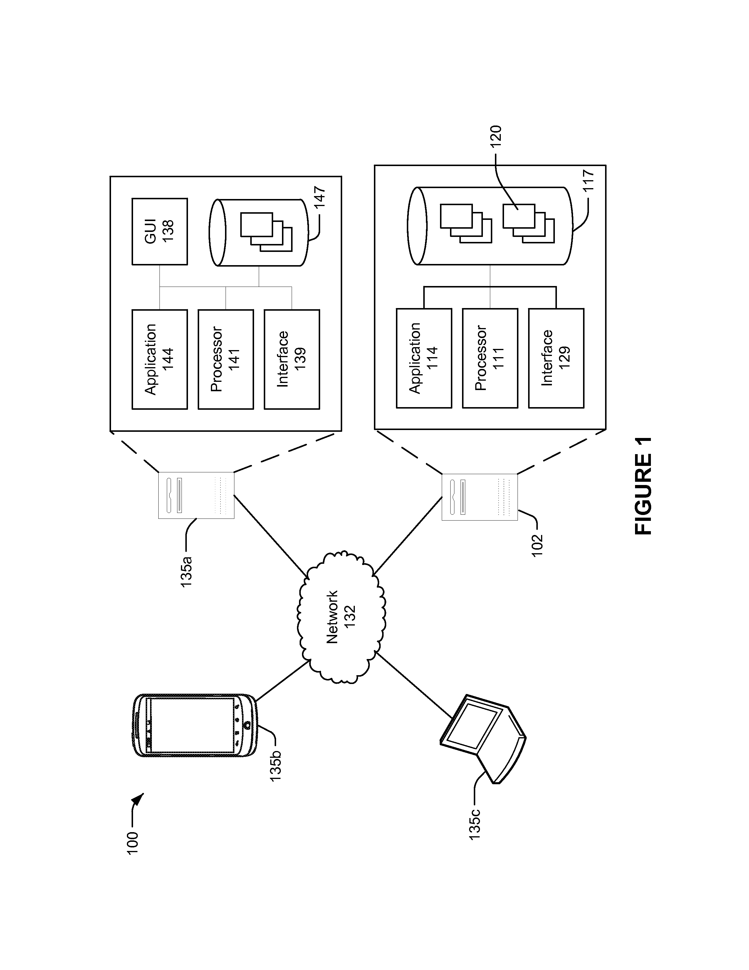 Entity Matching Using Machine Learning