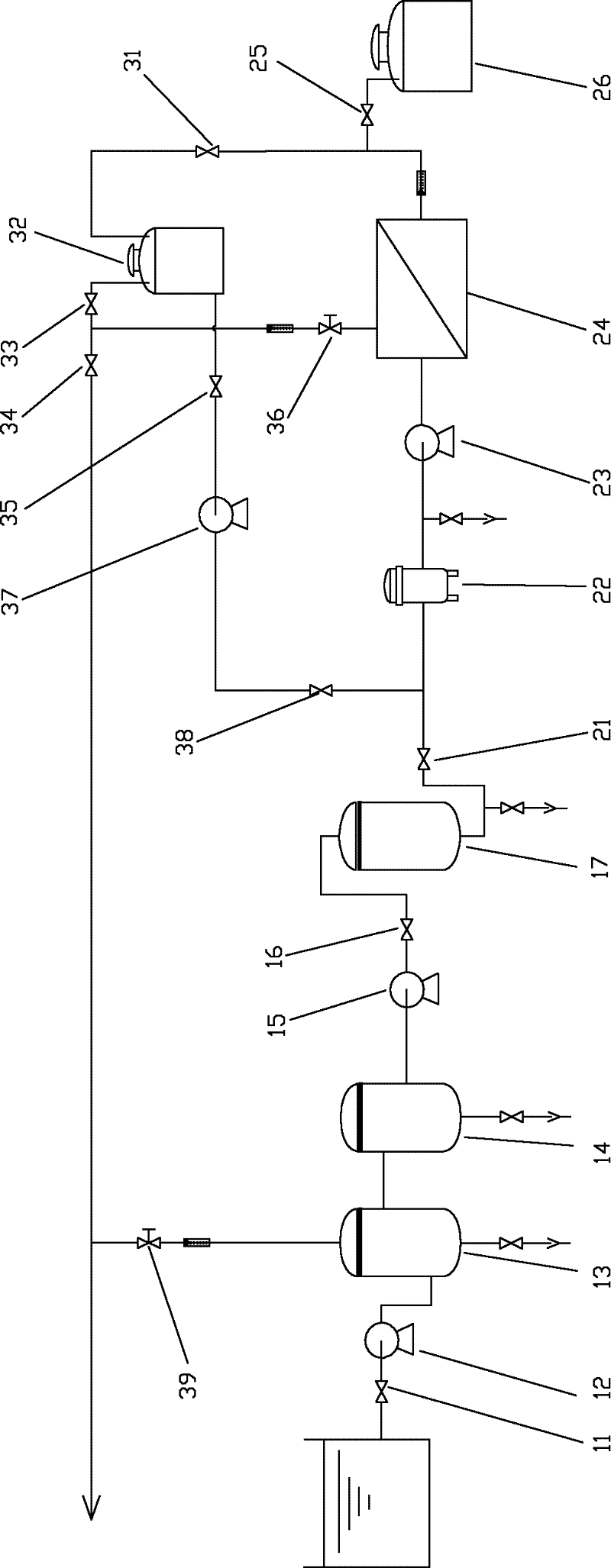 Papermaking wastewater advanced treatment and recycling device and method thereof