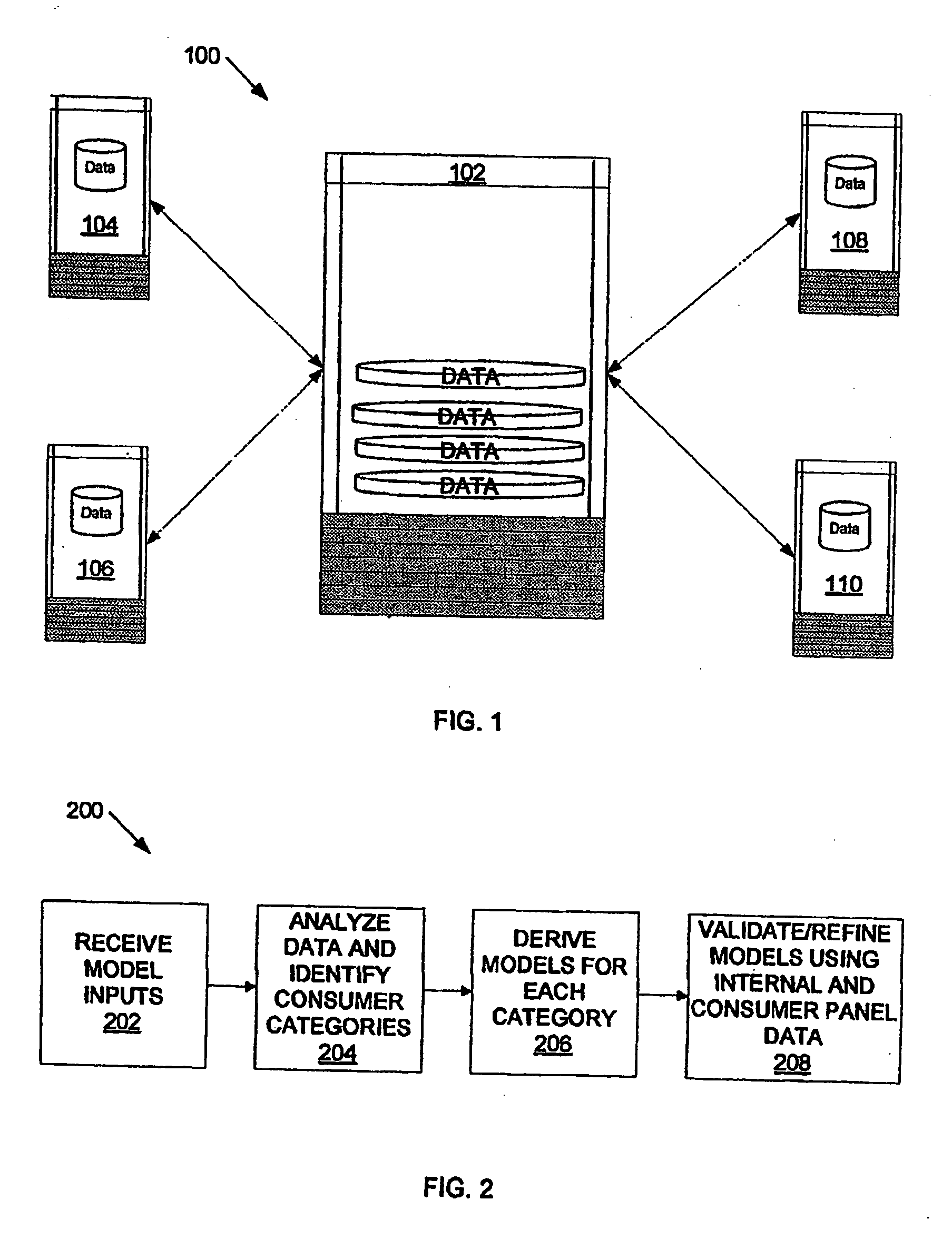 Method and apparatus for targeting best customers based on spend capacity