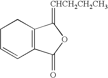 Safe pharmaceutical composition for treatment and prevention of gynecological disease