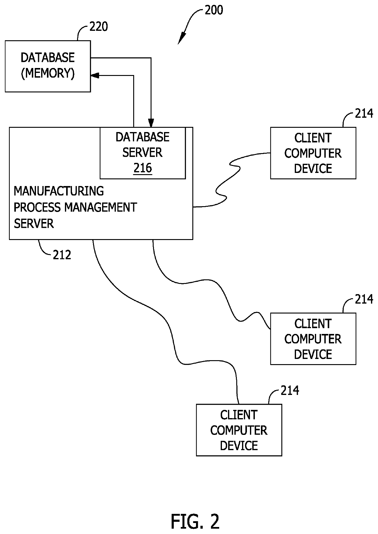 System and methods for managing changes to a product in a manufacturing environment including conversion of an engineering bill of material to a manufacturing bill of material
