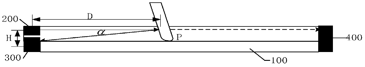 An infrared touch screen, its touch detection method and display device