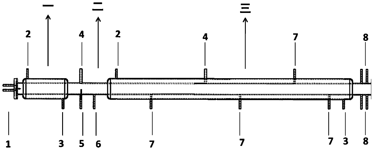 A flow reaction device for the formation and growth of new particles in atmospheric aerosols