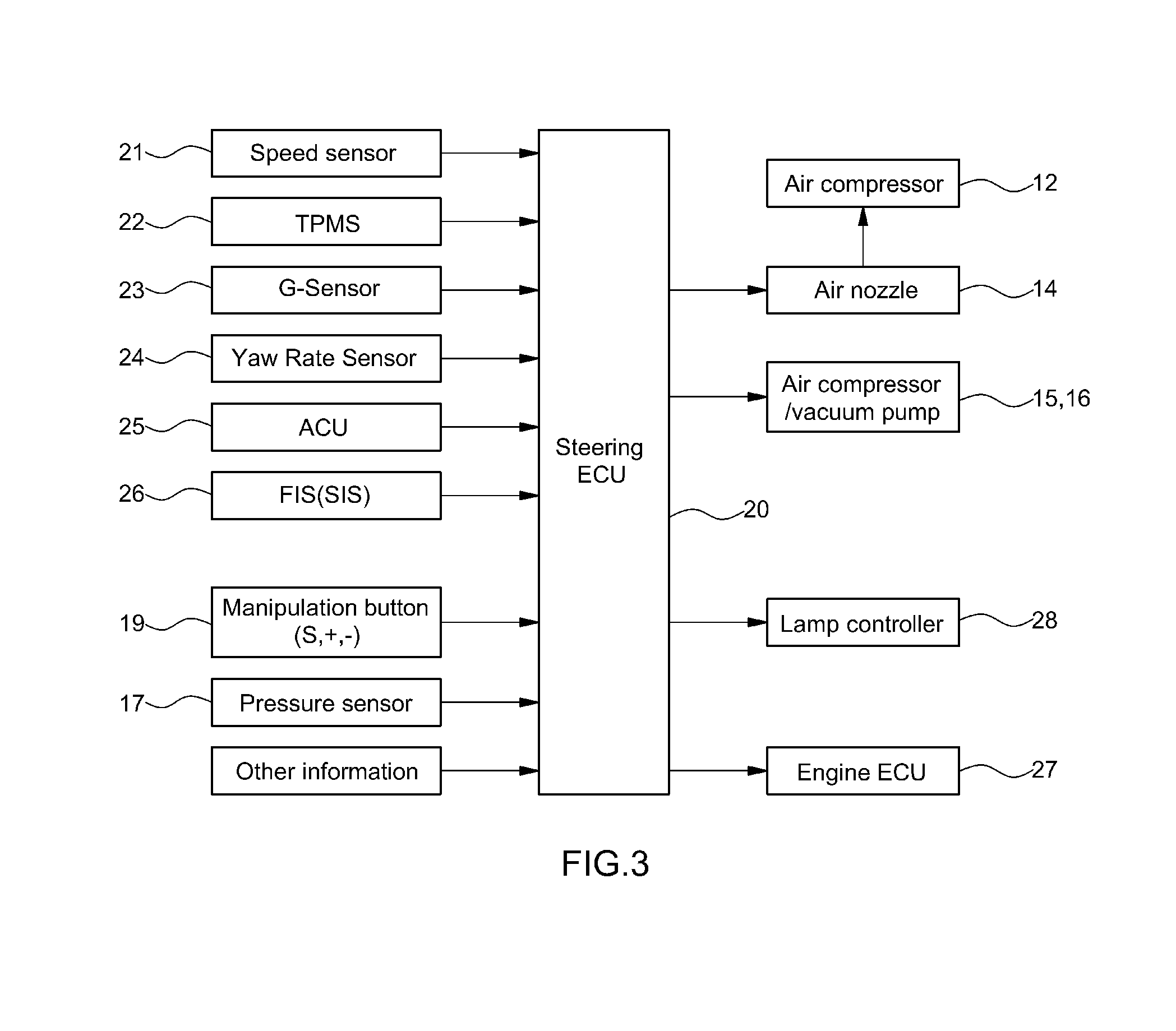 Steering wheel apparatus for adjusting stiffness and receiving pressure and method of controlling the same