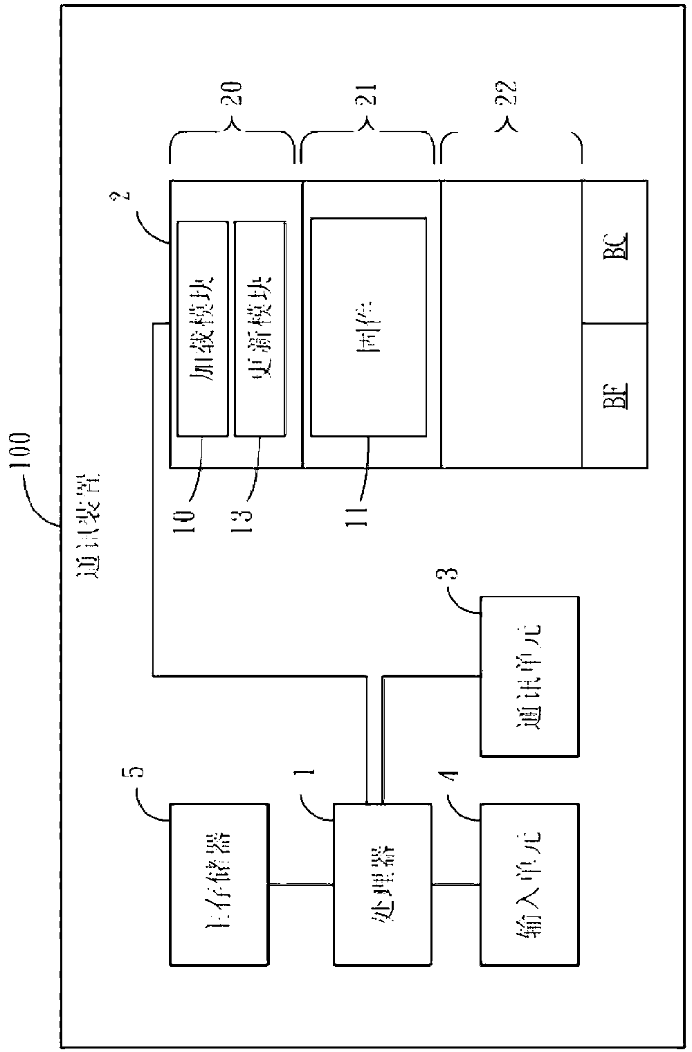 Communication device and method for updating firmware thereof