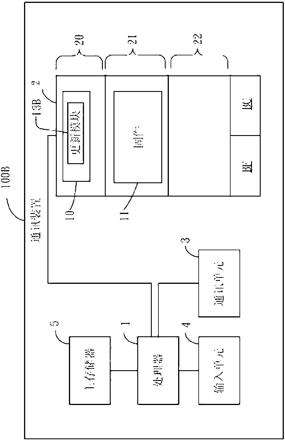 Communication device and method for updating firmware thereof