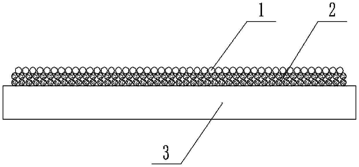 Laser cladding powder presetting method