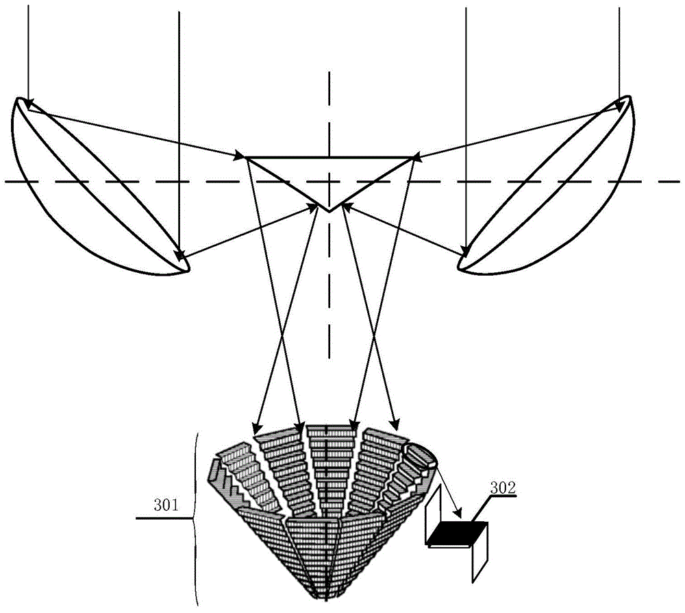 Transmitting Antenna System for Space Solar Power Plant