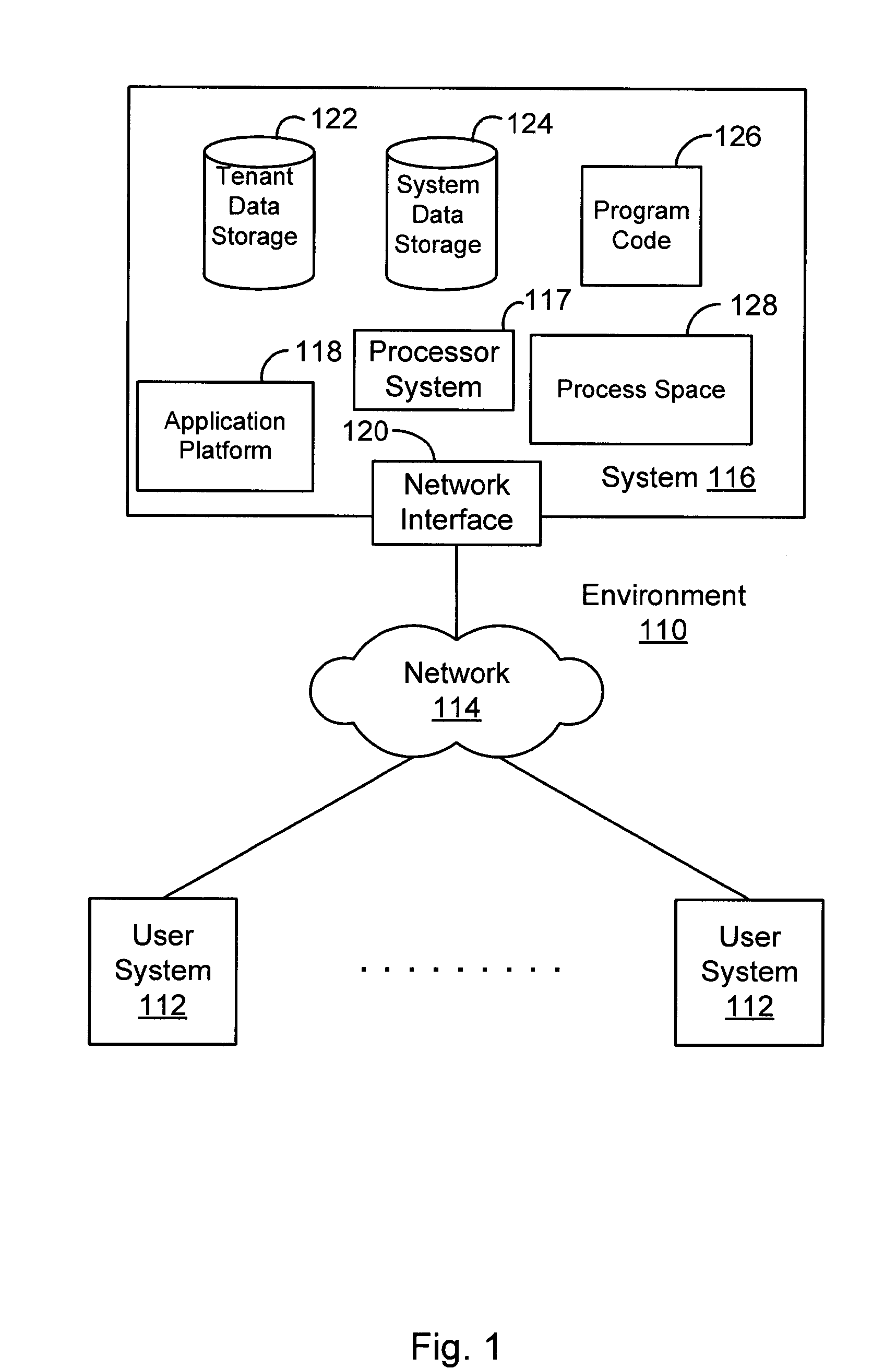 Systems and methods for dividing a spiff budget